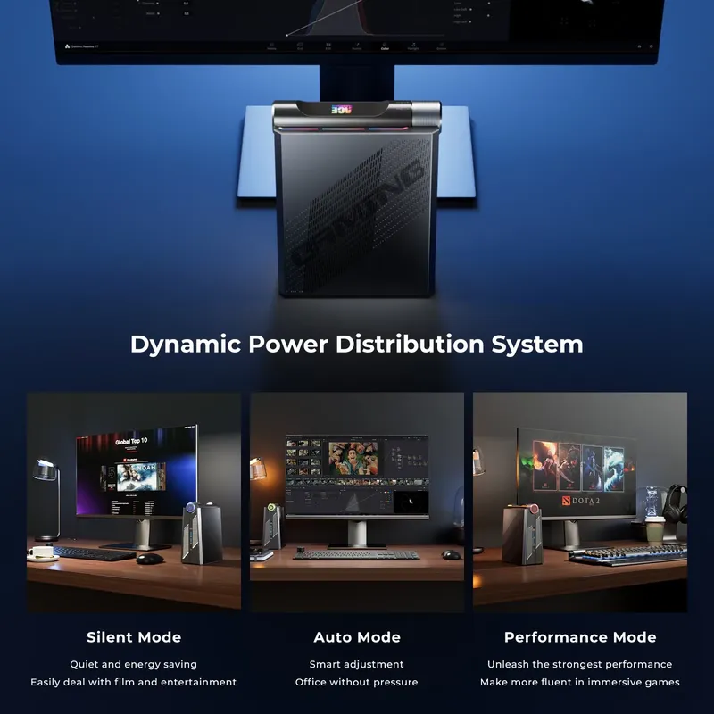 2026 Latest Mini PC for AM08pr - đánh giá và giá Pc Gaming Ddr5