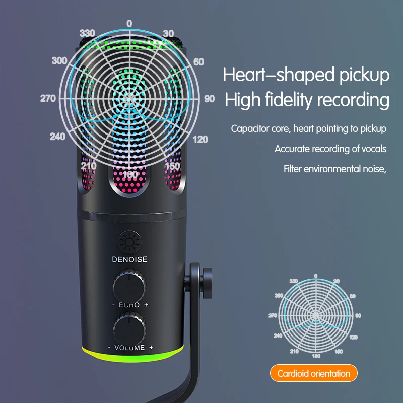 Professional Gaming Microphone - đánh giá và giá Pc Gaming Live Streaming
