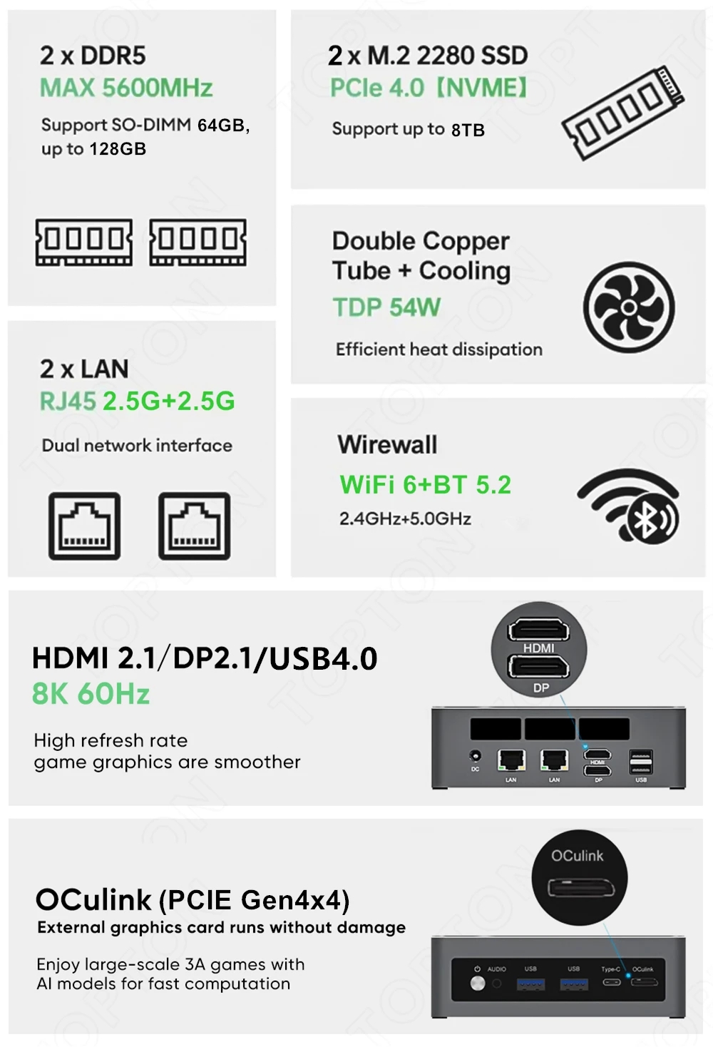 Topton Mini PC Ryzen 7 7840HS  - đánh giá và giá Pc Gaming Windows 7