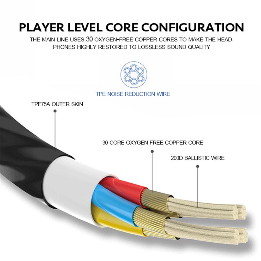 Sport Music Earphones 3.5mm Ja - đánh giá và giá Pc Gaming Xiaomi