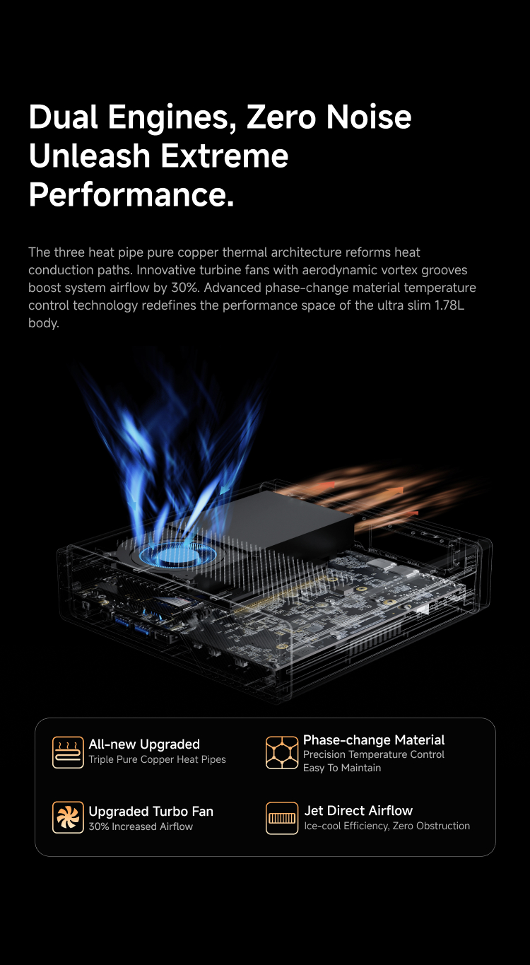 Mini PC9 9955HX/7945HX Windows - đánh giá và giá Pc Gaming Ddr5