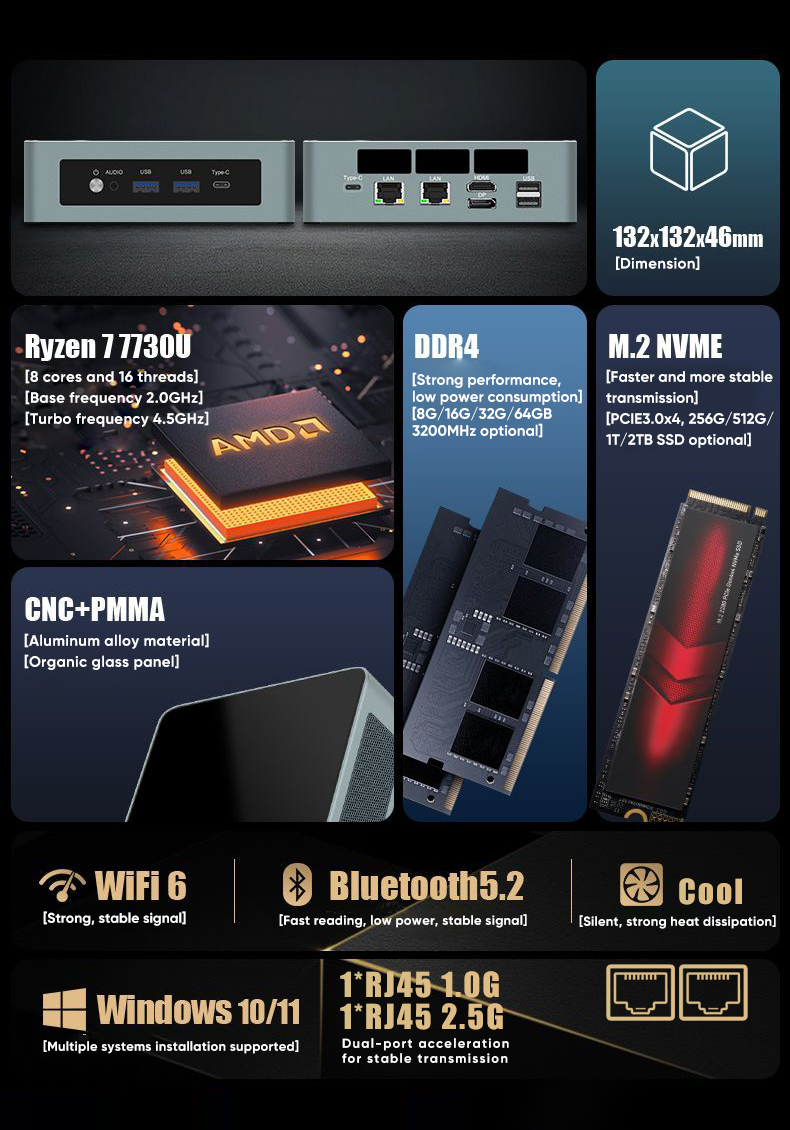 Cheap Amd Mini PC Ryzen 9 6900 - đánh giá và giá Pc Gaming Windows 7