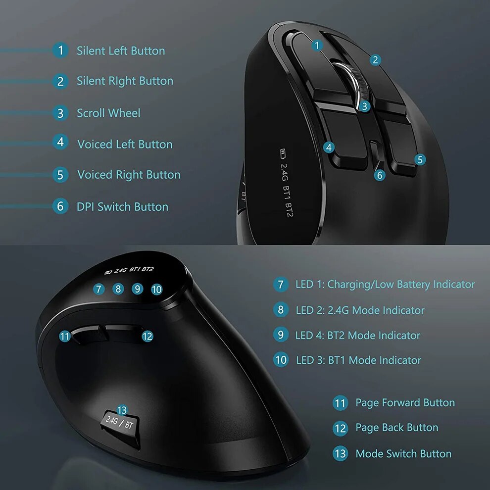 JOMAA 2.4G Wireless Mouse Rech - đánh giá và giá Pc Gaming Windows 7