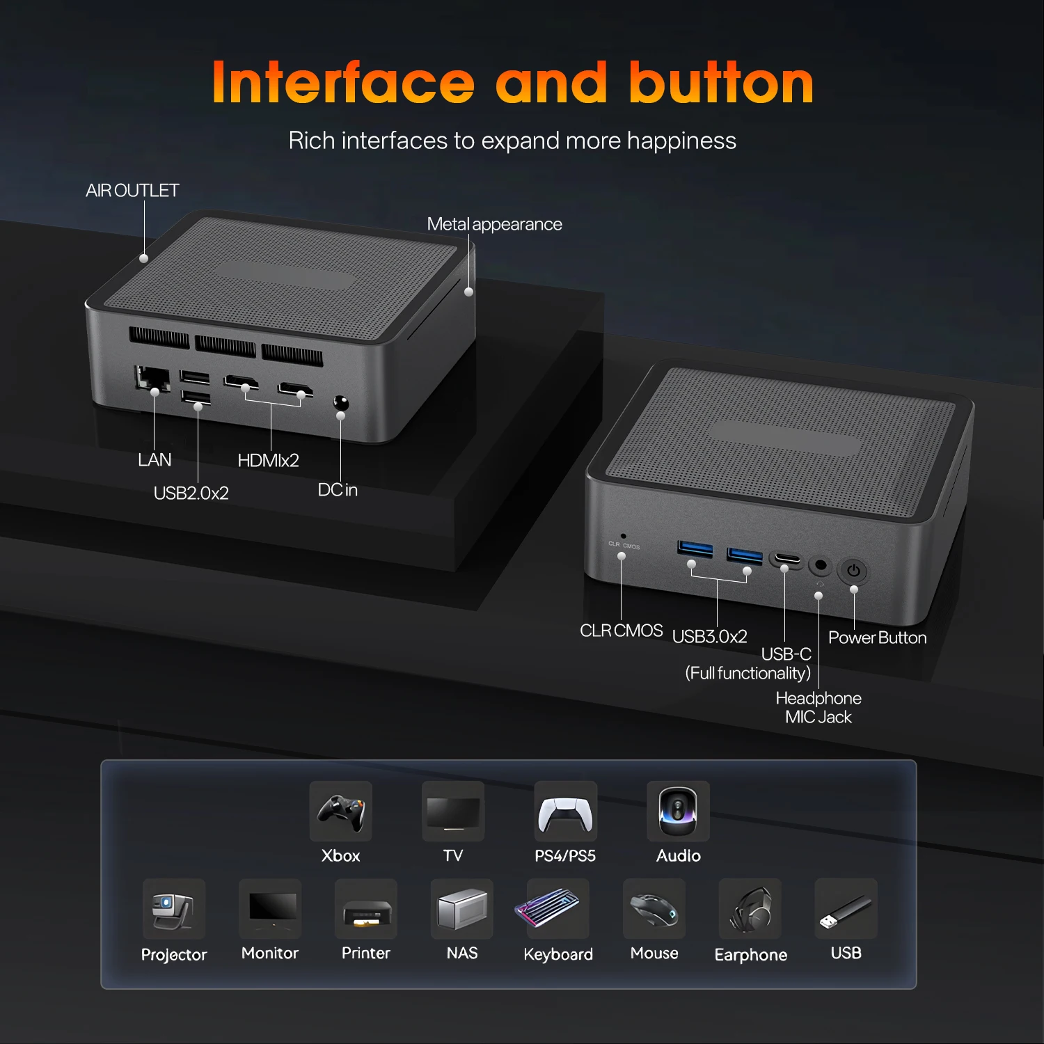 Mini PC U58 Ryzen 7 5825U WIFI - đánh giá và giá Pc Gaming Windows 7